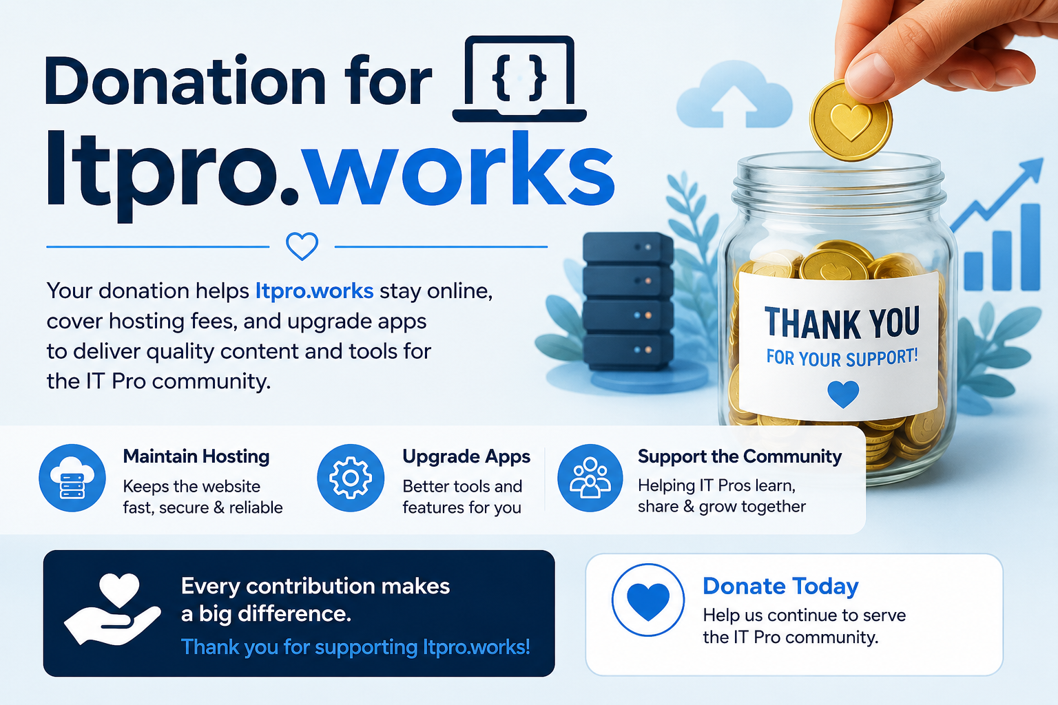 Donate ITPro